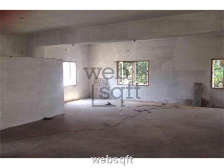 Commercial Office Space for Rent in Neredmet